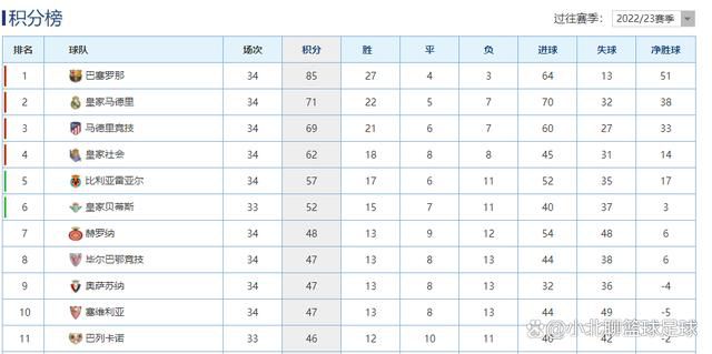 他也确信派拉蒙影业要让《碟中谍7》从9月一直拍摄到明年4月或5月